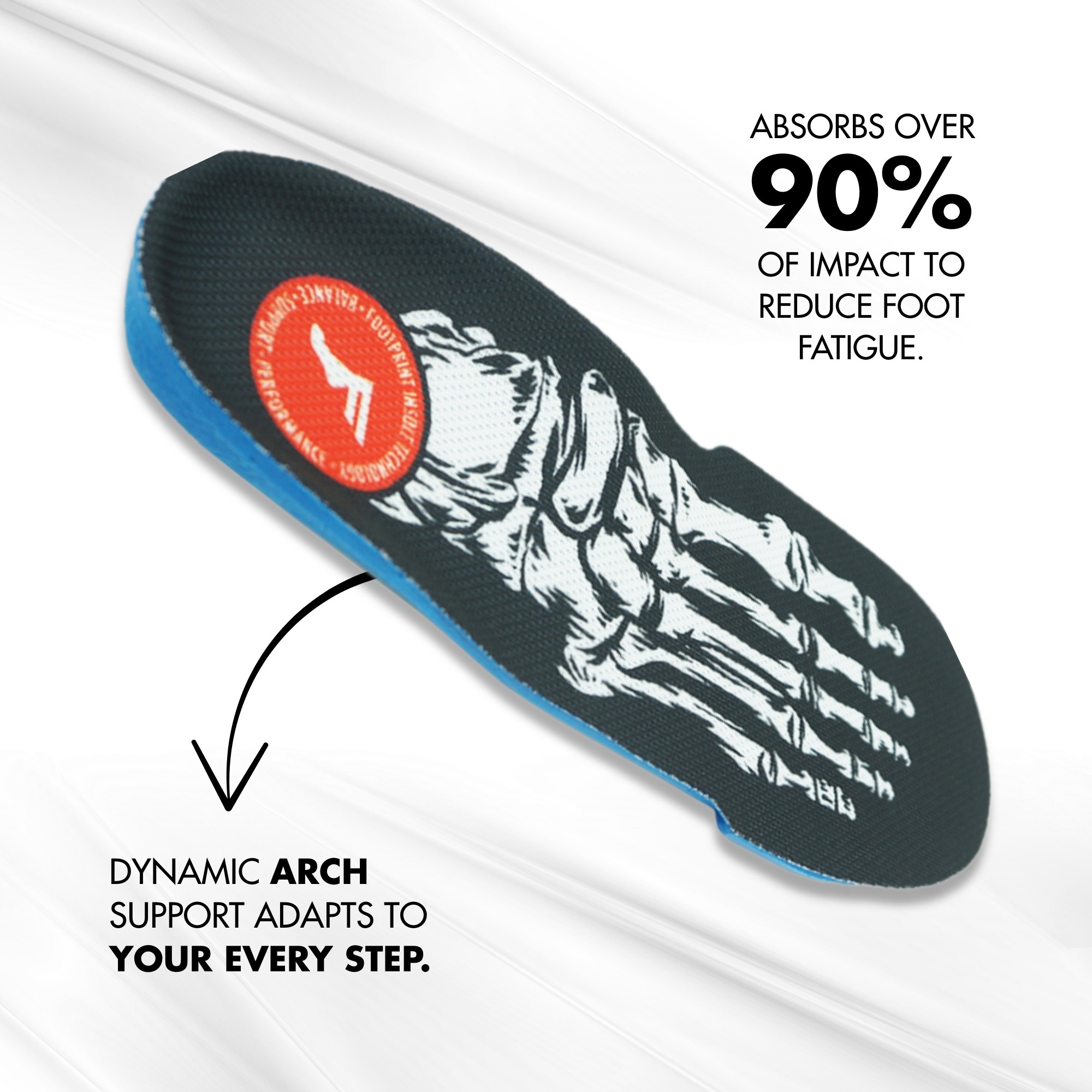 FP Insoles Kingfoam Orthotic Fluidx - Footprint Insole